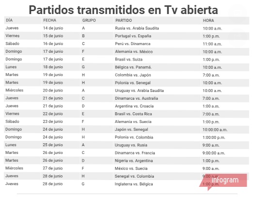 mundial