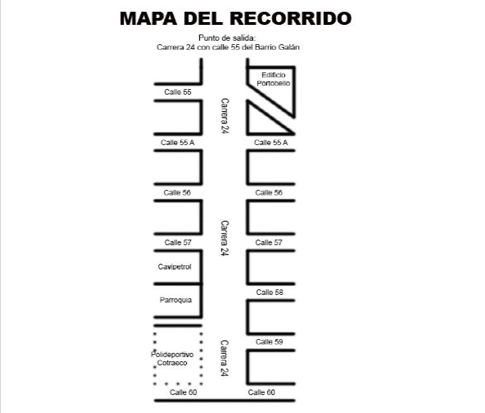 recorrido